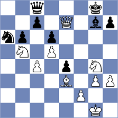 Donoso Diaz - Suarez (Chess.com INT, 2020)
