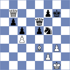 Terao - Nguyen (Chess.com INT, 2020)