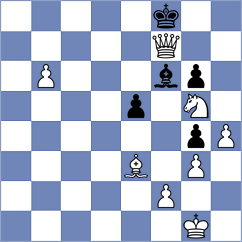 Kim - Sewak (Chess.com INT, 2021)