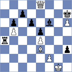 Jovic - Leitao (Chess.com INT, 2021)