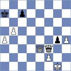 Jarocka - Siniauski (chess.com INT, 2024)