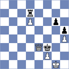 Drozdowski - Sellitti (Chess.com INT, 2021)
