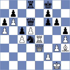 Kaliakhmet - Yuan (chess.com INT, 2024)