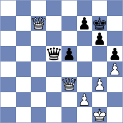 Le - Ghasi (chess.com INT, 2024)