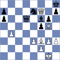Zhalmakhanov - Bologan (chess.com INT, 2021)