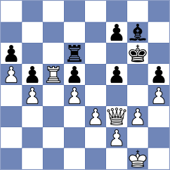 Bykhovsky - Zhou (chess.com INT, 2020)