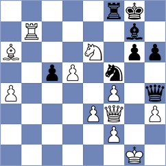 Kobo - Smieszek (chess.com INT, 2024)