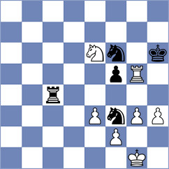 Alizadeh - Daghli (chess.com INT, 2021)