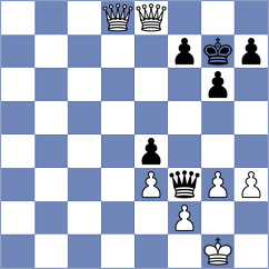 Zemlyanskii - Trifan (chess.com INT, 2023)