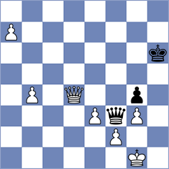 Livaic - Sabuk (chess.com INT, 2023)