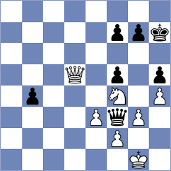 Simonovic - Skalik (Chess.com INT, 2021)