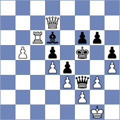 Piorun - Matinian (chess.com INT, 2022)