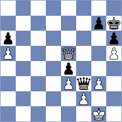 Vantika - Bashirli (FIDE Online Arena INT, 2024)