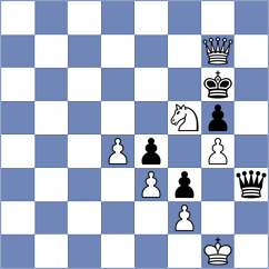Rustemov - Sankalp (chess.com INT, 2024)
