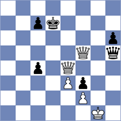 Teillet - Kiseleva (chess.com INT, 2024)