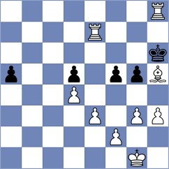 Koellner - Tikhonov (chess.com INT, 2024)