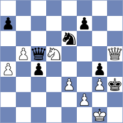 Mica - Uher (Chess.com INT, 2021)