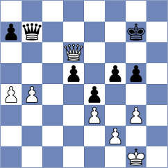 Saraci - Eid (Chess.com INT, 2020)