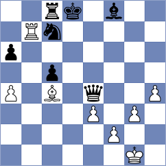 Elissalt Cardenas - Nasybullina (chess.com INT, 2023)