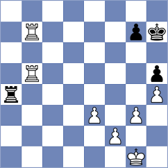 Manukyan - Chung (Chess.com INT, 2020)