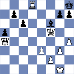 Cezila - Svicevic (Chess.com INT, 2020)
