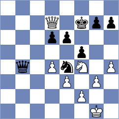 Bujisho - Deviprasath (chess.com INT, 2024)