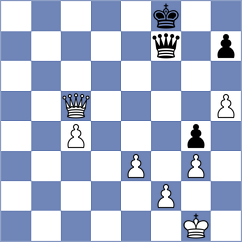 Aradhya - Shalkhatsky (Chess.com INT, 2021)