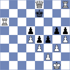 Nemurov - Song (Chess.com INT, 2020)