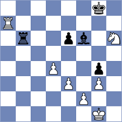 Zhang - Mikhnenko (chess.com INT, 2021)