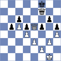 Feliz - Valle (chess.com INT, 2023)