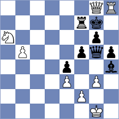 Arabidze - Ly (Chess.com INT, 2020)