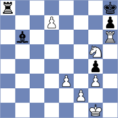 Livaic - Eynullayev (chess.com INT, 2023)