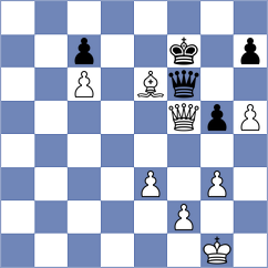 Nguyen Hong Anh - Rivas Garcia (chess.com INT, 2023)