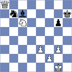 Balaji - Jackson (chess.com INT, 2024)