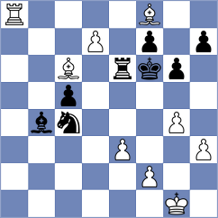 Sabuk - Cappelletto (chess.com INT, 2023)