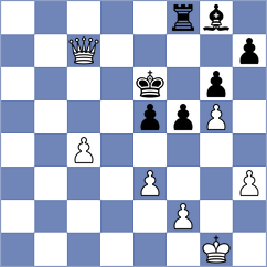 Cole - Cojocari (chess.com INT, 2021)