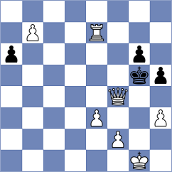 Shetty - Sveshnikov (Chess.com INT, 2020)