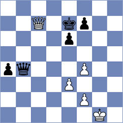 Dubov - Xiong (chess.com INT, 2021)