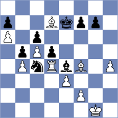 Atanasov - Leveikina (Chess.com INT, 2020)