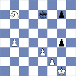 Bao - Najdin (chess.com INT, 2024)