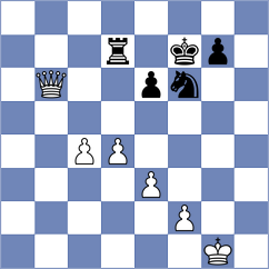 Petrosyan - Salgado Lopez (chess.com INT, 2023)