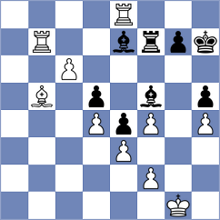 Jonkman - Perske (chess.com INT, 2023)