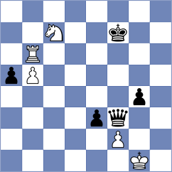 Mitrabha - Nakamura (chess.com INT, 2023)