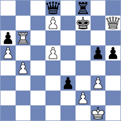 Sheng - Flores Rios (Chess.com INT, 2019)