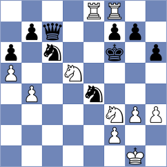 Janaszak - Yu (chess.com INT, 2023)