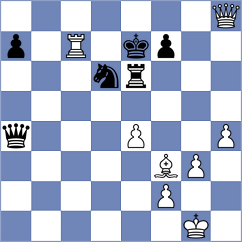 Kuznetsov - Bogaudinov (chess.com INT, 2023)