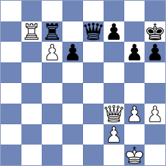 Kozlov - Nikulina (chess.com INT, 2024)