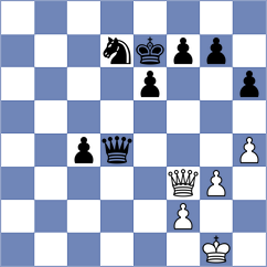 Gaikwad - Pridorozhni (chess.com INT, 2023)