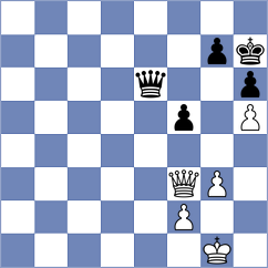 Iyer - Yerbolat (Chess.com INT, 2021)