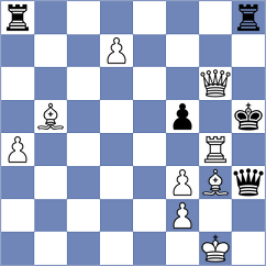 Grischuk - Anton Guijarro (chess.com INT, 2024)